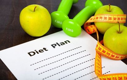 Diet Requirements for Muscle Building