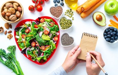 Diet Plans for Weight Loss